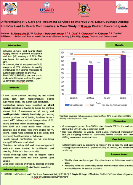 Differentiating HIV Care and Treatment Services to Improve Viral Load Coverage Among PLHIV in Hard-to-Reach Communities