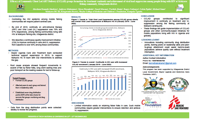 Efficacy of Community Client Led ART Delivery (CCLAD) groups formation for treatment continuity and achievement of viral load suppression