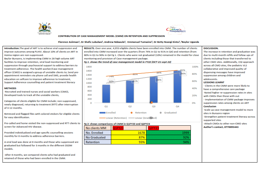 CONTRIBUTION OF CASE MANAGEMENT MODEL (CMM) ON RETENTION AND SUPPRESSION