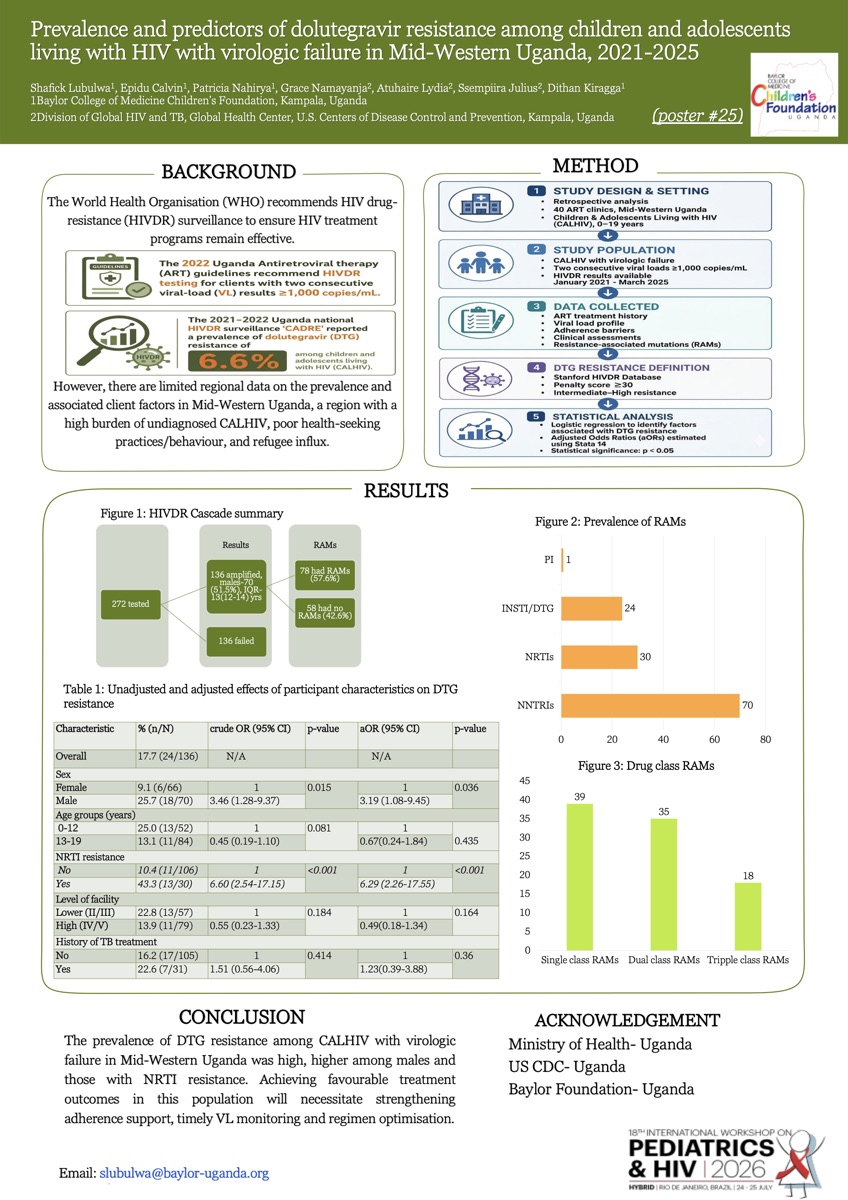 Prevalence and predictors of dolutegravir resistance among children and adolescents living with HIV with virologic failure in Mid-Western Uganda 2021-2025