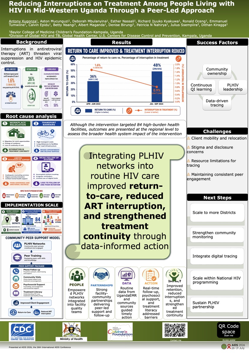 Reducing Interruptions on Treatment Among People Living with HIV in Mid-Western Uganda Through a Peer-Led Approach